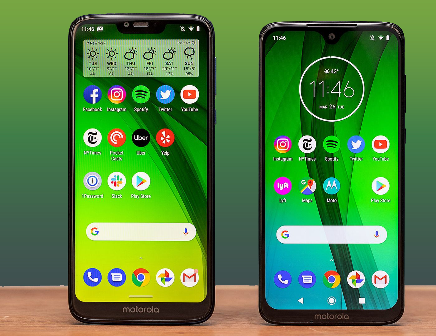 Comparison of Moto G6 vs Moto G7 display: unbox cell